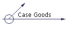Case Goods